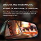 🚗 Car Window Anti-Fog Film: Waterproof, Clear Visibility, for Mirrors & Side Windows