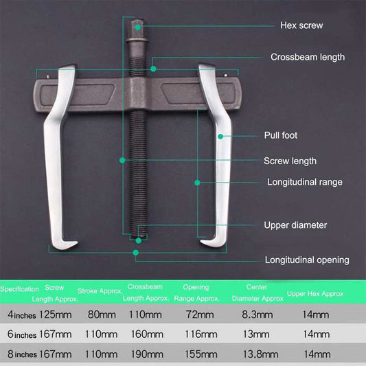 🔥Special Hot Sale 50% OFF🔥 Forged Two-jaw Bearing Puller