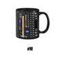 3D Mechanic Toolbox Coffee Mug Set
