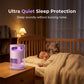 🥳2026 HOT SALE🥳 USB Powered Mosquito Killer Lamp!