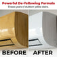 🥳2026 HOT SALE🥳 Plastic Renew Yellow-Off Spray Cleaner