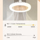 💡LED Ceiling Fans with Remote Control & Three-Colour Dimming | Three Speed Settings | Quiet Motor