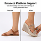 🔥Summer Bestseller🔥 Women’s High Heel Wedge Sandals