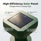 🔥 Hot Sale 50% OFF ☘️ Solar Powered Ultrasonic Mole Repeller Stake