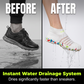 🔥50% OFF!!  and✈️ Free Shipping🔥 Unisex Breathable Mesh Water Shoes