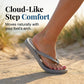 🔥Summer Bestseller🔥 Unisex Non-Slip Summer Flip Flops Sandals
