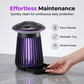 🔋 Rechargeable Portable Bug Zapper with UV Light — Cordless Mosquito Killer for Indoor