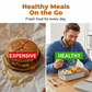 🔌Portable Self-Heating Electric Lunch Box