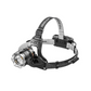 🔧 Hands-Free Headlamp for Work & Outdoor