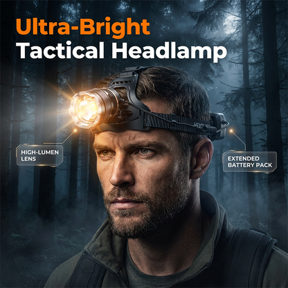 🔧 Hands-Free Headlamp for Work & Outdoor