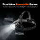🔧 Hands-Free Headlamp for Work & Outdoor