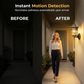 🌧️ All-Weather Solar Wall Light with Motion Sensor — IP65 Waterproof, Auto On/Off for Year-Round Use