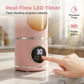 🔋 PORTABLE USB RECHARGEABLE BLENDER — Cordless Personal Smoothie Maker