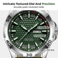 ⌚ Men's Luminous Quartz 30M Sports Wristwatch — Chronograph Multifunction | Silicone Strap