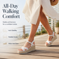 🌴 Women‘s Platform Wedge Sandals – Comfortable Straw Woven Ankle Strap Open Toe Espadrilles with Non-Slip Sole, Perfect for Summer Holiday 👡✨