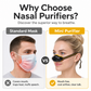 👃 Portable Nasal Air Filter – Invisible Nose Mask for Allergies & Dust, Reusable & Breathable Nose Plugs 🌸✨