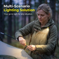 💡Hands-Free Magnetic Work Light