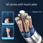 📹 1080P HD Borescope Inspection Camera with Adjustable Light