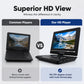 💿 Multifunctional Portable HD DVD Player