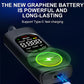 🔋 Rechargeable Breathalyzer with LCD Screen and Voice Broadcast