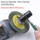 🛡️Angle Grinder Secure Grip Grinder Wrench