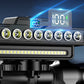 🚴 Rechargeable 28-LED Bike Headlight with 120dB Horn – 2-in-1 USB Front Light & Electric Bell, Multiple Modes for City Commuting 🔔✨