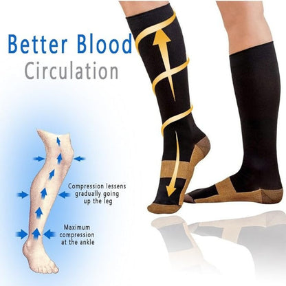 ✨Unisex Graduated Compression Socks
