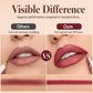 💄 12-Color Matte Lip Liner Set