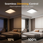 🔋 Rechargeable Motion Sensor Ceiling Light – Cordless LED Ceiling Lamp with Remote Control