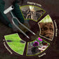 🔧Compact 2-Tooth Garden Weed Puller Tool