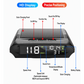 🚗 Solar Car GPS Head-Up Display: Dual Charging, Smart Brightness, Speed Alerts, Vibration-Auto-Start for Safe Driving