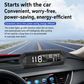 🚗 Solar Car GPS Head-Up Display: Dual Charging, Smart Brightness, Speed Alerts, Vibration-Auto-Start for Safe Driving