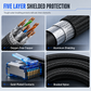 ⚡ Cat8 Flat Braided Ethernet Cable: 40Gbps, 5-Layer Shielded, Oxygen-Free Copper, Anti-Tangle