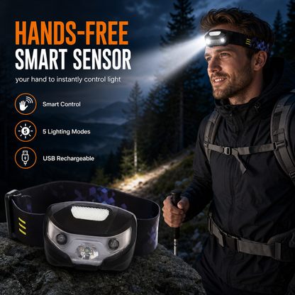 🔦 Smart Sensor Headlamp: Hands-Free, 5 Light Modes, USB Rechargeable, IPX4