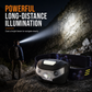 🔦 Smart Sensor Headlamp: Hands-Free, 5 Light Modes, USB Rechargeable, IPX4