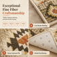 🌸 Soft Faux Cashmere Area Rug: Non-Slip, Machine Washable, Plush Pile, for Living Room & Bedroom