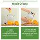🥤 Portable Blender: 12-Blade, 1000ml, Digital Display, USB Rechargeable, Dual-Lid