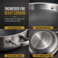 🍳 Tri-Ply Stainless Steel Wok: 3-Layer Thermal Core, Scratch-Resistant, Even Heating, Non-Stick